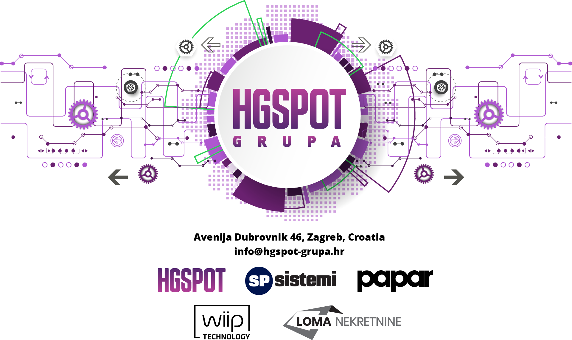 HGSPOT - grupa